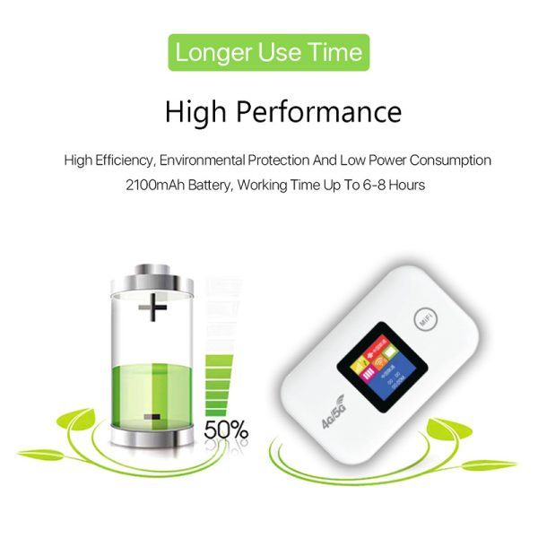 Pocket WiFi 4G portable wireless router - Image 3
