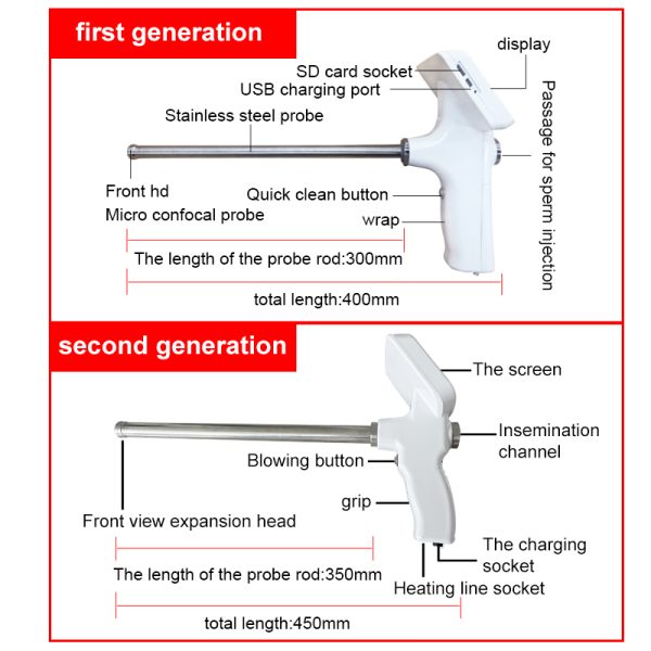 Portable visual insemination gun | SmartBreed Visual Gun - Image 3