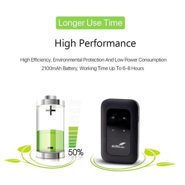 Universal 4G Portable WiFi Router - Image 3