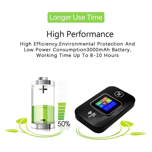 Type-C, SIM Slot, 3000mAh, 300Mbps - Image 4