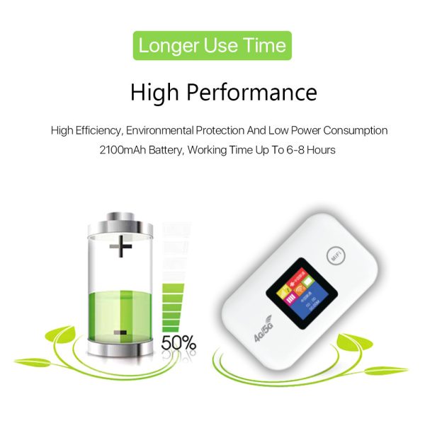 MF68E 4G Portable Pocket WiFi Router - Image 4