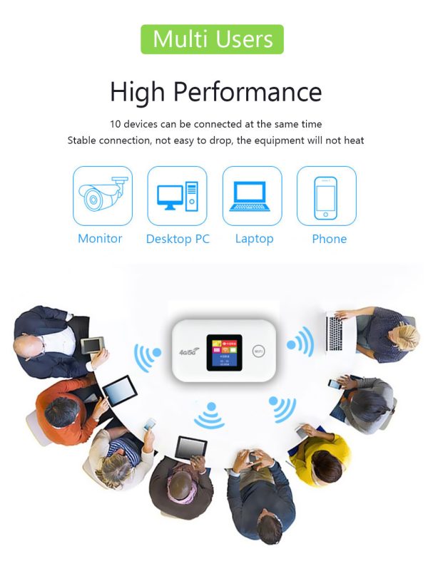 MF68E 4G Portable Pocket WiFi Router - Image 5